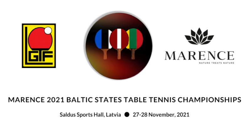 You are currently viewing Balti meistrivõistlused 2021 / Tulemused (võistkondlikud)!