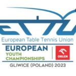 Noorte EM Gliwice´s Poolas – TULEMUSED